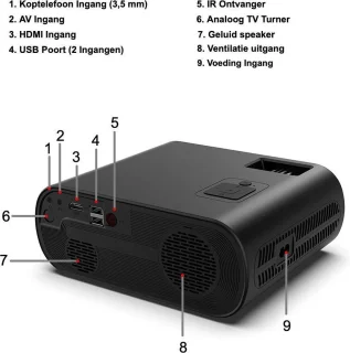 Upgrade Mini LED Projector HD 1280x720P