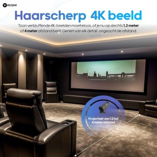 Wat vinden we goed aan de Vendar YA350 Pro Mini Beamer