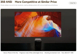 Wanbo Dali 1 Projector Wit Android TV 9.0