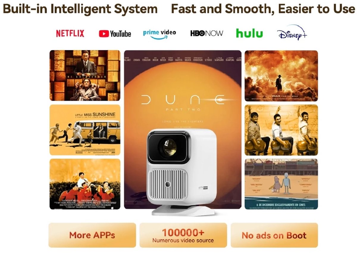 Wanbo Dali 1 Projector Wit Android TV 9.0