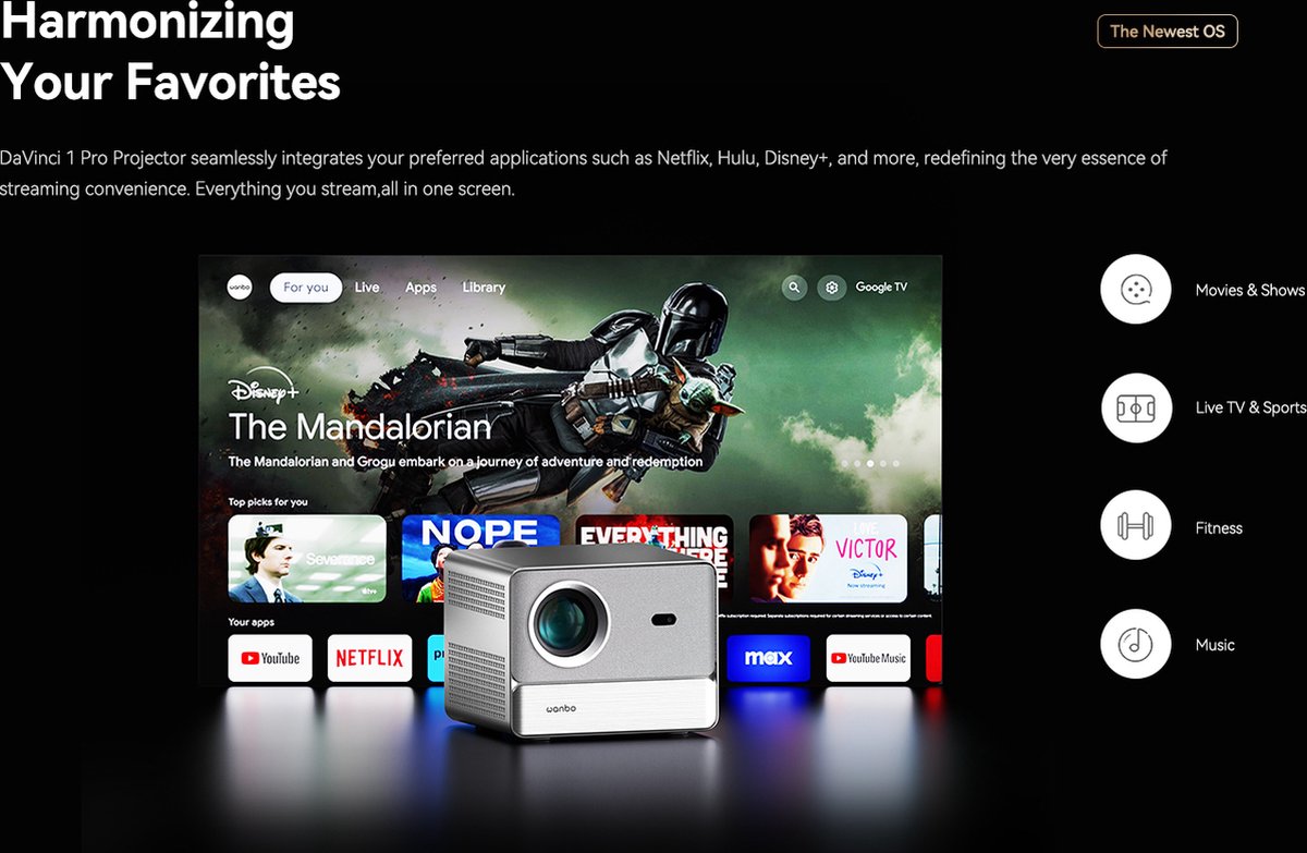 WANBO DaVinci 1 Pro 4K LCD Projector Zilver