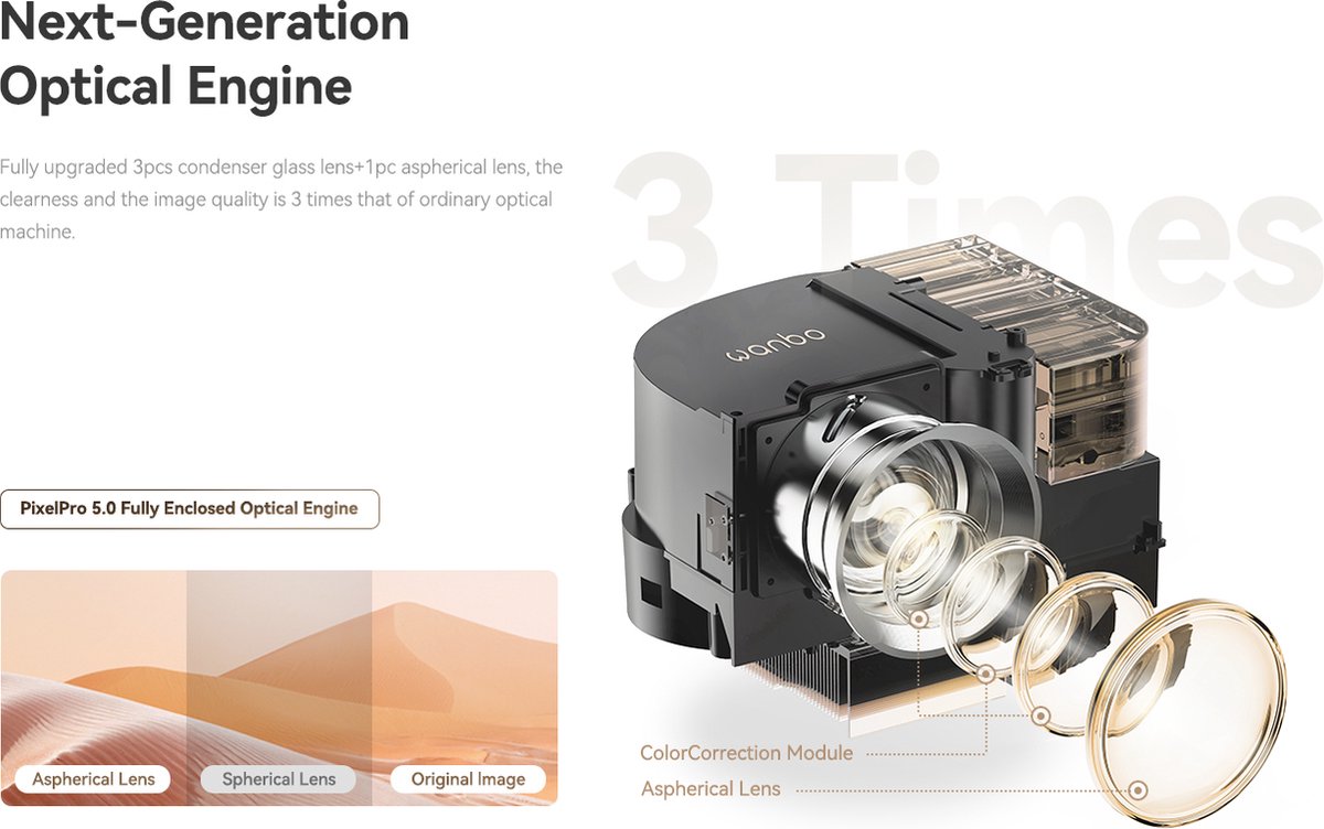 WANBO DaVinci 1 Pro 4K LCD Projector Zilver