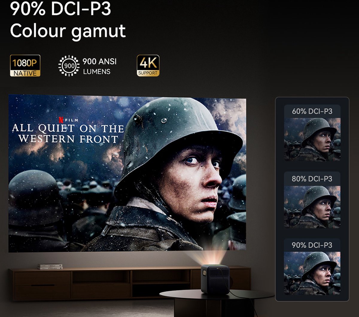 Wanbo Mozart 1 Pro Android TV Projector