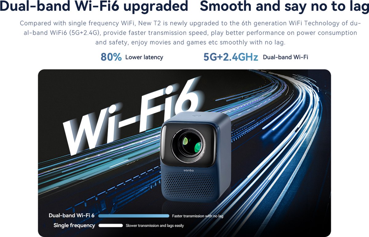 Wanbo T2 Max LCD-projector Blauw