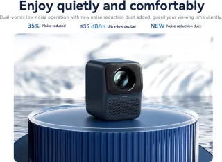 Wanbo T2 Max LCD-projector Blauw