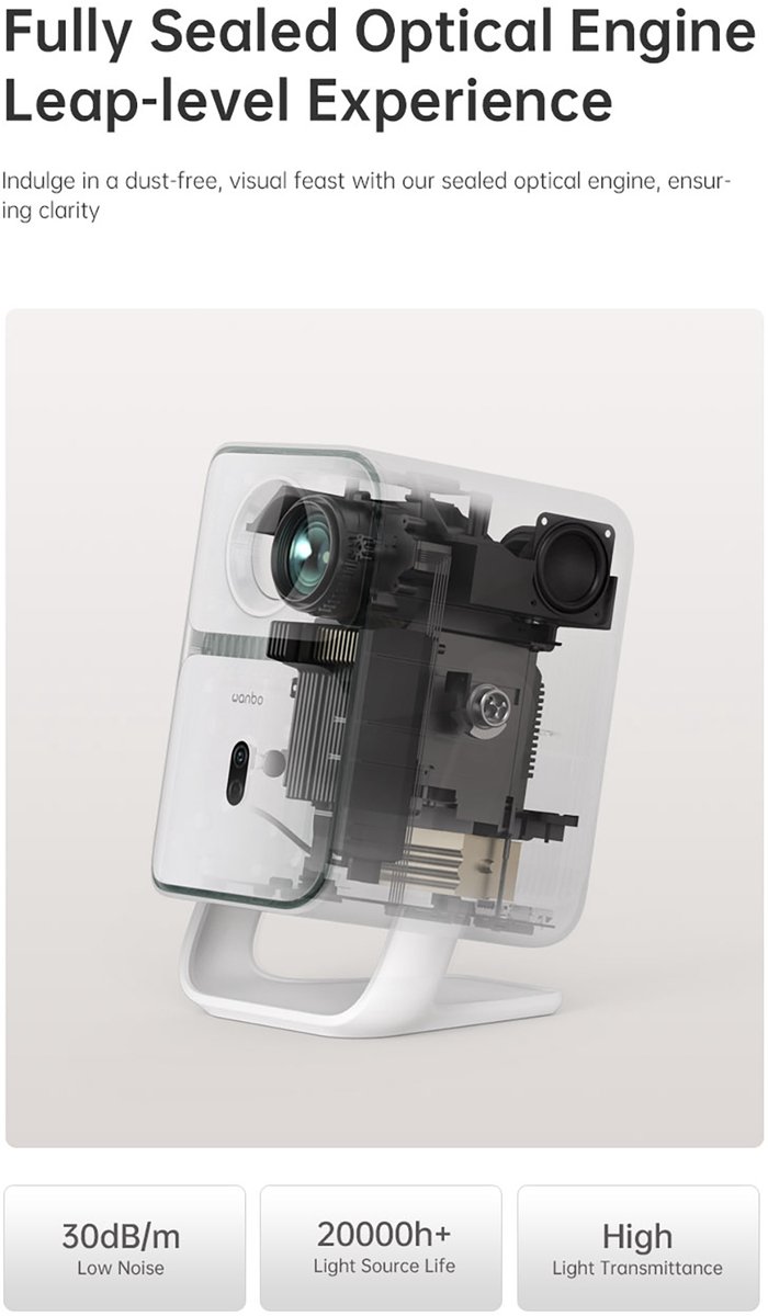 Wat vinden we goed aan de Wanbo T2 Ultra Android TV 11 1080P Projector