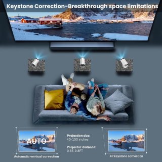 Wat vinden we minder goed