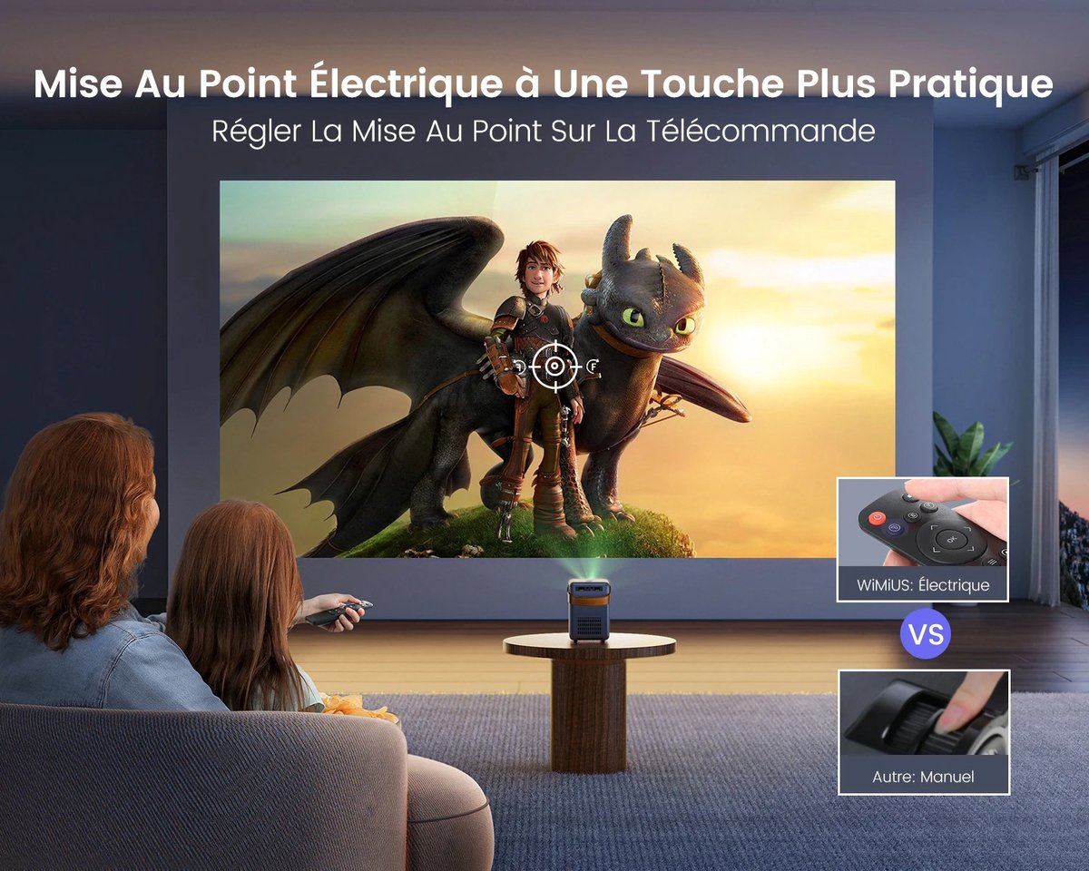 Wimius P61 Draagbare Full HD Theaterprojector 8000 Lumen