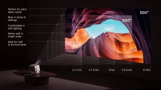 XGIMI Horizon 20 Max Projector - Donkergrijs