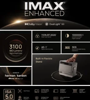 XGIMI Horizon S Max 4K Smart Projector + 2x 3D Bril