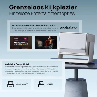 XGIMI Horizon S Pro 4K Smart Projector