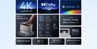 XGIMI Horizon S Pro 4K Smart Projector met 2x 3D Bril