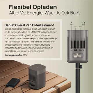 XGIMI MoGo 2 Pro Draagbare Smart-projector