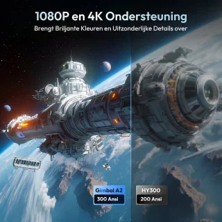 Wat vinden we goed aan de XGODY Gimbal A2 Mini Pro Beamer