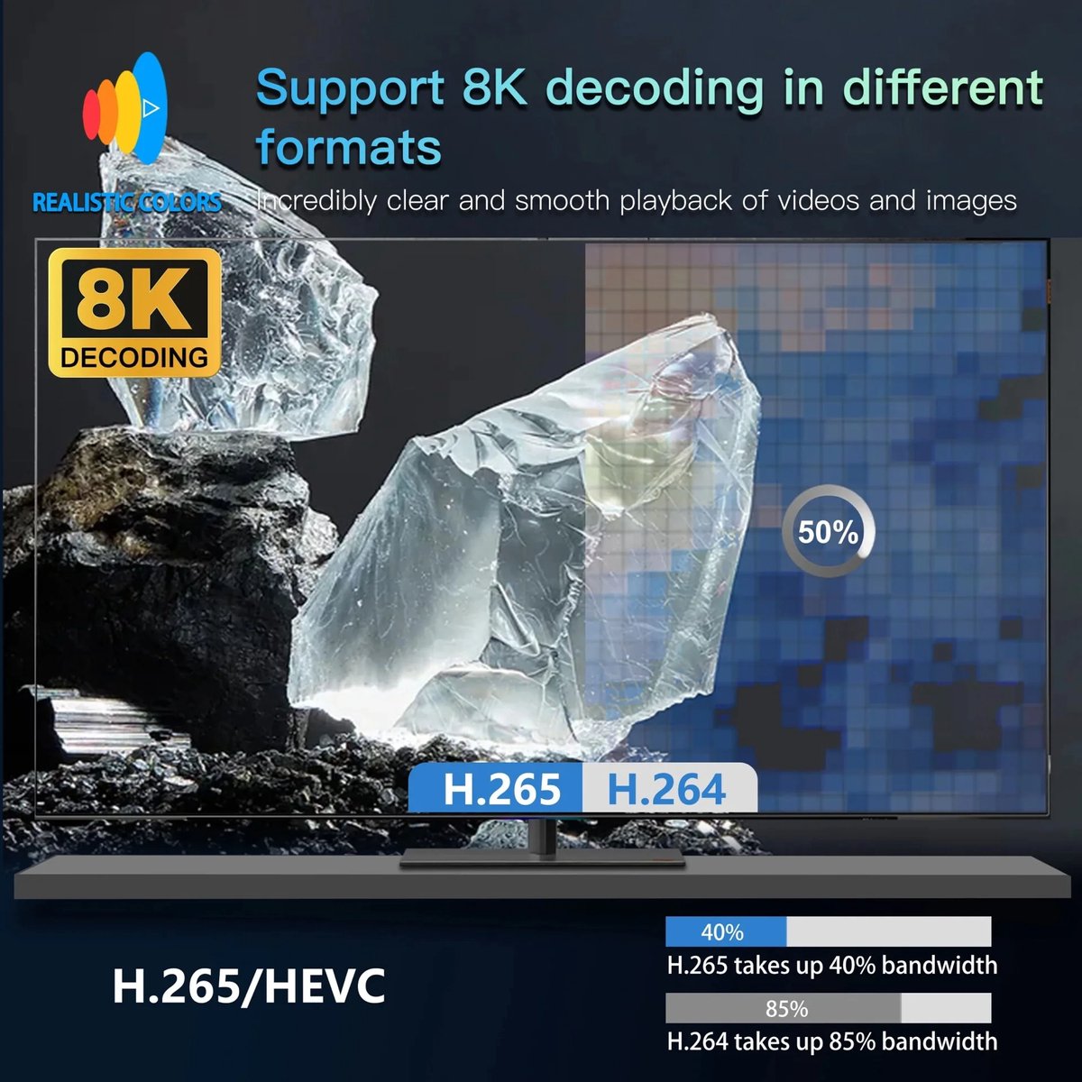 Xnano X1 UHD LED Projector Full HD 1920x1080P