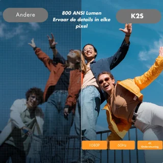 Yaber K2S PRO Beamer Zwart 1080P FHD 1000 ANSI Lumens