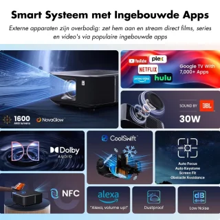Yaber K3 Pro Full HD Beamer met JBL Sound en Google TV