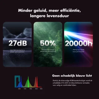 Yaber K300S Beamer - Zwart