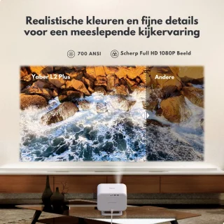 Yaber L2 Plus 1080P FHD Mini Beamer