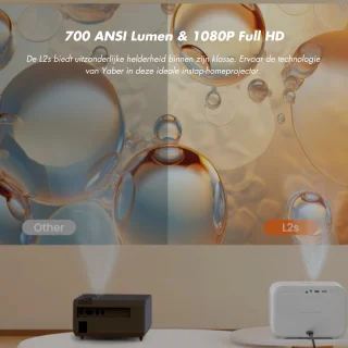 Yaber L2 Plus 1080P FHD Mini Beamer