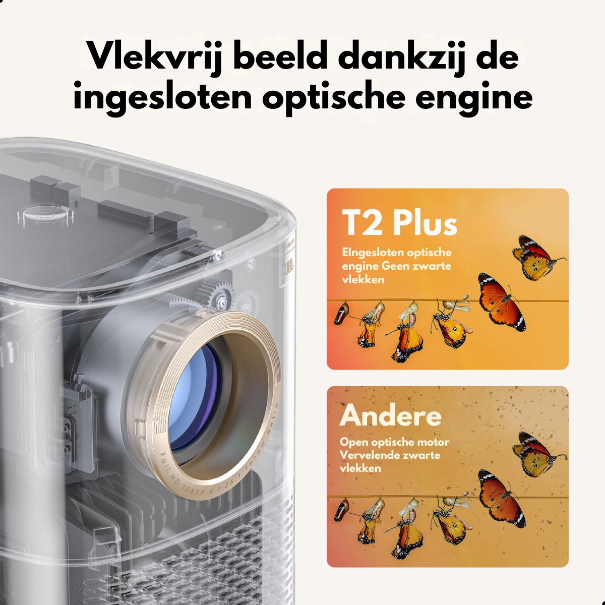 Yaber T2 Plus 1080P FHD Mini Beamer met JBL Audio