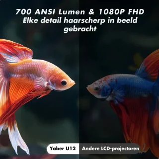 Yaber U12 Projector 1080P FHD Zwart