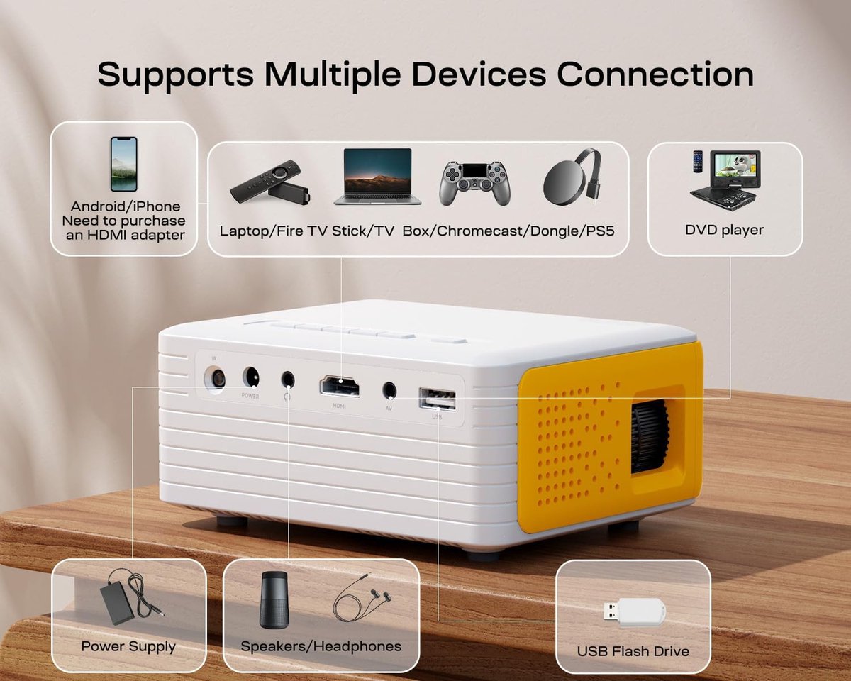 Yoton Y3 Mini Beamer Full HD 1080P