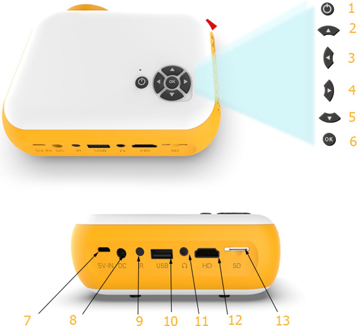 Zenwire A10 Mini Beamer Geel Full HD 1920x1080p