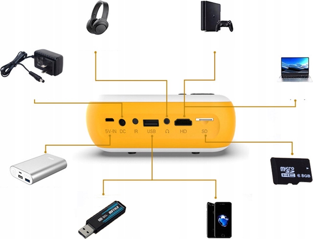 Zenwire A10 Mini Beamer Geel Full HD 1920x1080p