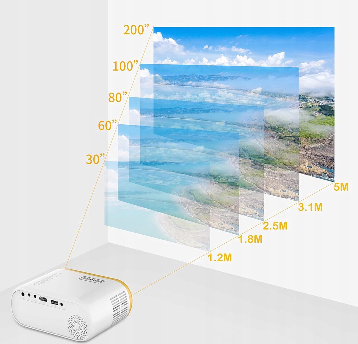 Zenwire D300 Mini Beamer Full HD 1920x1080p