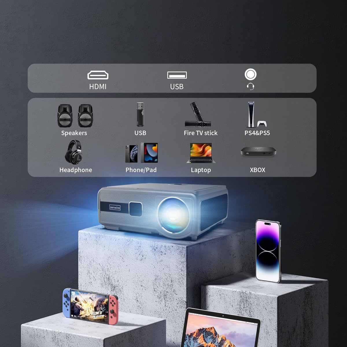 Zenwire E690H Beamer - Full HD 1080p Projector met Android TV 11