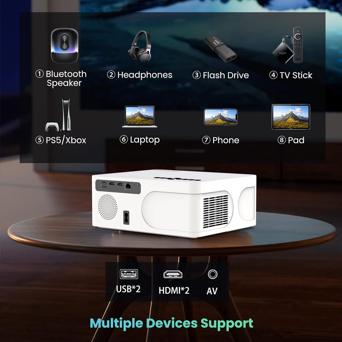 Zenwire Mini Beamer e601h WiFi Android Full HD 4K