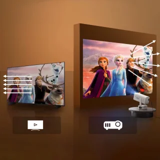 Zenwire® PrimeView IMC360 Mini Projector
