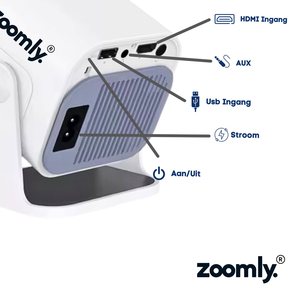 Zoomly Pro MAX Mini Beamer Full HD 1080p Wit
