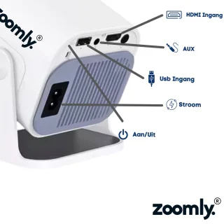 Zoomly Pro MAX Mini Beamer Full HD 1080p Wit