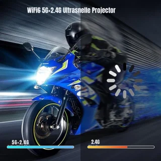 Wat vinden we goed aan de Zyrex Draagbare Beamer