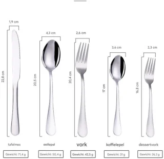 Bestekset 5-delig RVS Zwart