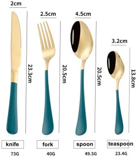 Wat vinden we minder goed