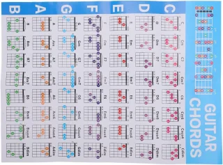 Chord Tool 18 Knoppen Clear Tone Chord Learning System