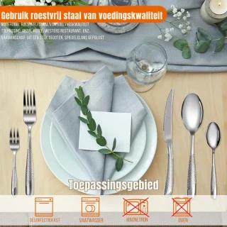 Advies voor kopers