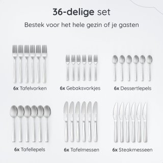 Deleca Bestekset Essential 36-delig 6 Persoons Glanzend Zilver