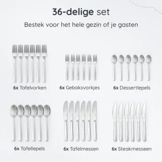 Deleca Bestekset Essential 36-delig 6 Persoons Glanzend Zilver