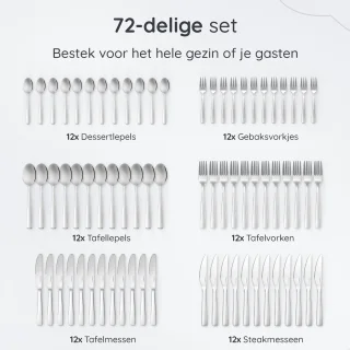 Deleca Essential 72-delig Bestekset 12 Persoons Edelstaal