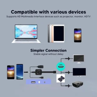 Draadloze HDMI Display Adapter voor Laptop en Projector