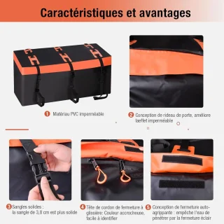 Famanu Bagagebox voor trekhaak 566 L Zwart
