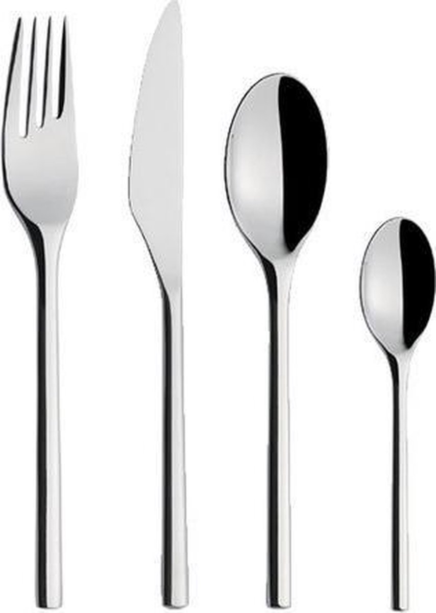 Wat vinden we minder goed