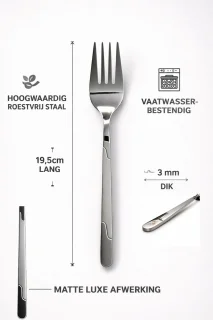 Advies voor kopers