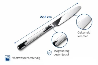 Conclusie