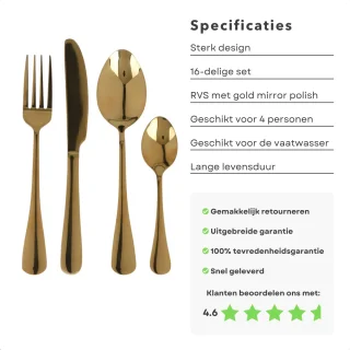 Luxe Gouden Bestekset 16-delig RVS Mirror Polish voor 4 Personen