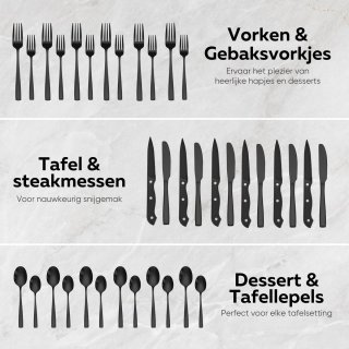 Master Knives Bestekset 36-delig Zwart/RVS